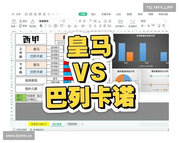3月9日足球竞彩比分预测分析 西甲 皇家马德里VS巴列卡诺 恐败 3月9日足球竞彩比分预测分析 西甲 皇家马德里VS巴列卡诺 恐败