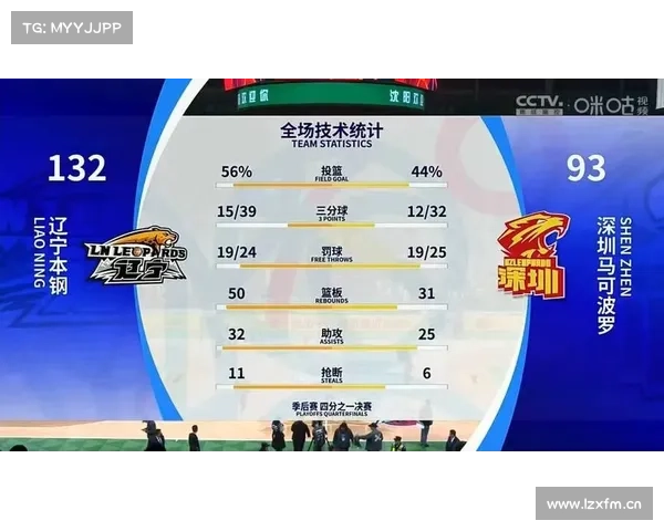4月1日CBA季后赛8进4北京vs深圳比赛北京vs深CCTV5直播地址 4月1日CBA季后赛8进4北京vs深圳比赛北京vs深CCTV5直播地址